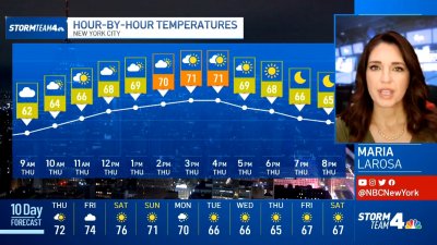 Latest Forecast From Storm Team 4