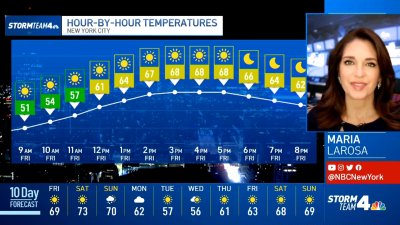 Latest Forecast From Storm Team 4