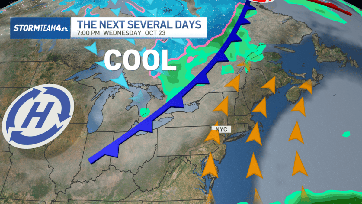 Picture of NYC weather today stays warm, then temps drop – NBC New York