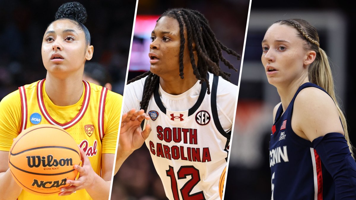 When does women’s college basketball start? Here are the dates to know