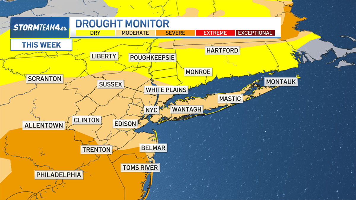 NYC drought watch comes with ask for New Yorkers to conserve water ...