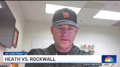 Big Game Friday: Rockwall Yellowjackets display resiliency