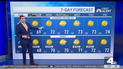 First Alert Forecast: Chance of rain