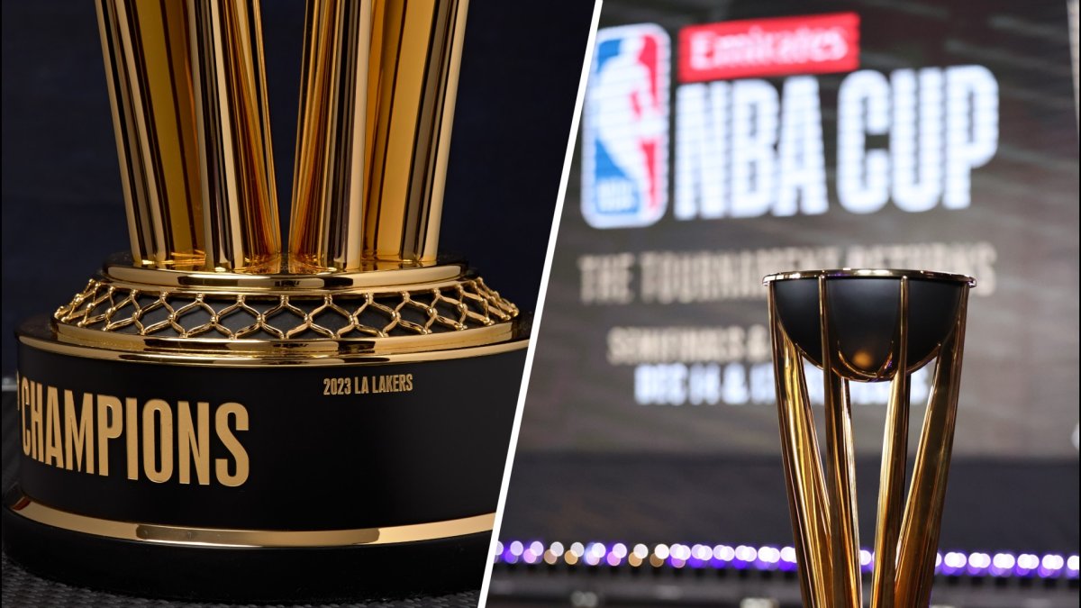 Emirates NBA Cup 2024 Format, schedule, groups, prize money NBC New York