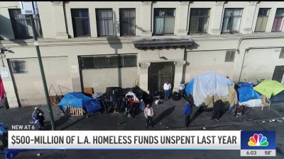 $500M of Los Angeles' homeless funds unspent last year