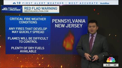 Red Flag Warning in effect for Philly region