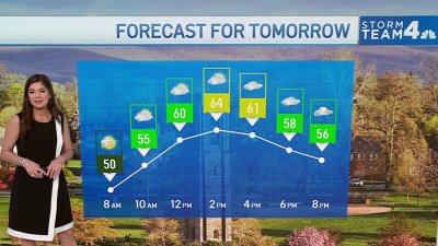 Storm Team4 afternoon forecast: Nov. 18, 2024