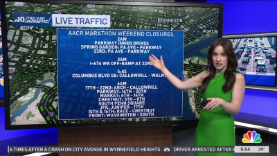 Road closures for Philadelphia Marathon weekend