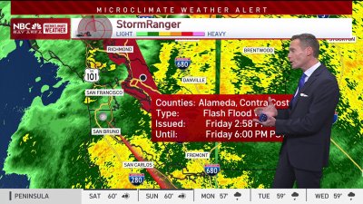 Jeff's Forecast: Heavy rain Friday as storm exits Saturday