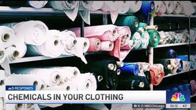 Can toxic chemicals in your clothing make you sick?