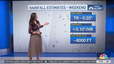 First Alert Forecast: Weakening storm moves into LA area