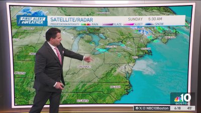 Clear skies and gusty winds on Sunday