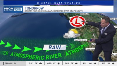 Jeff's forecast: Spotty rain & early Thanksgiving travel outlook