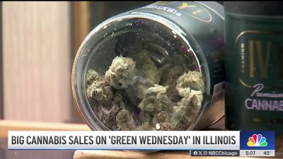 Dispensaries report big sales on ‘Green Wednesday'