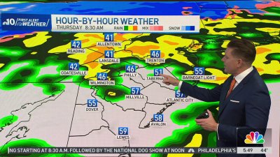 Thanksgiving weather forecast: Rain through the first half of the day