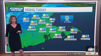 Cool and breezy Black Friday in New England