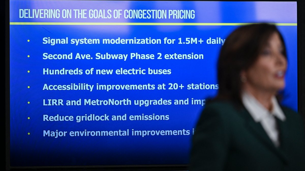 Congestion Pricing What New Jersey And Long Island Think About Plan