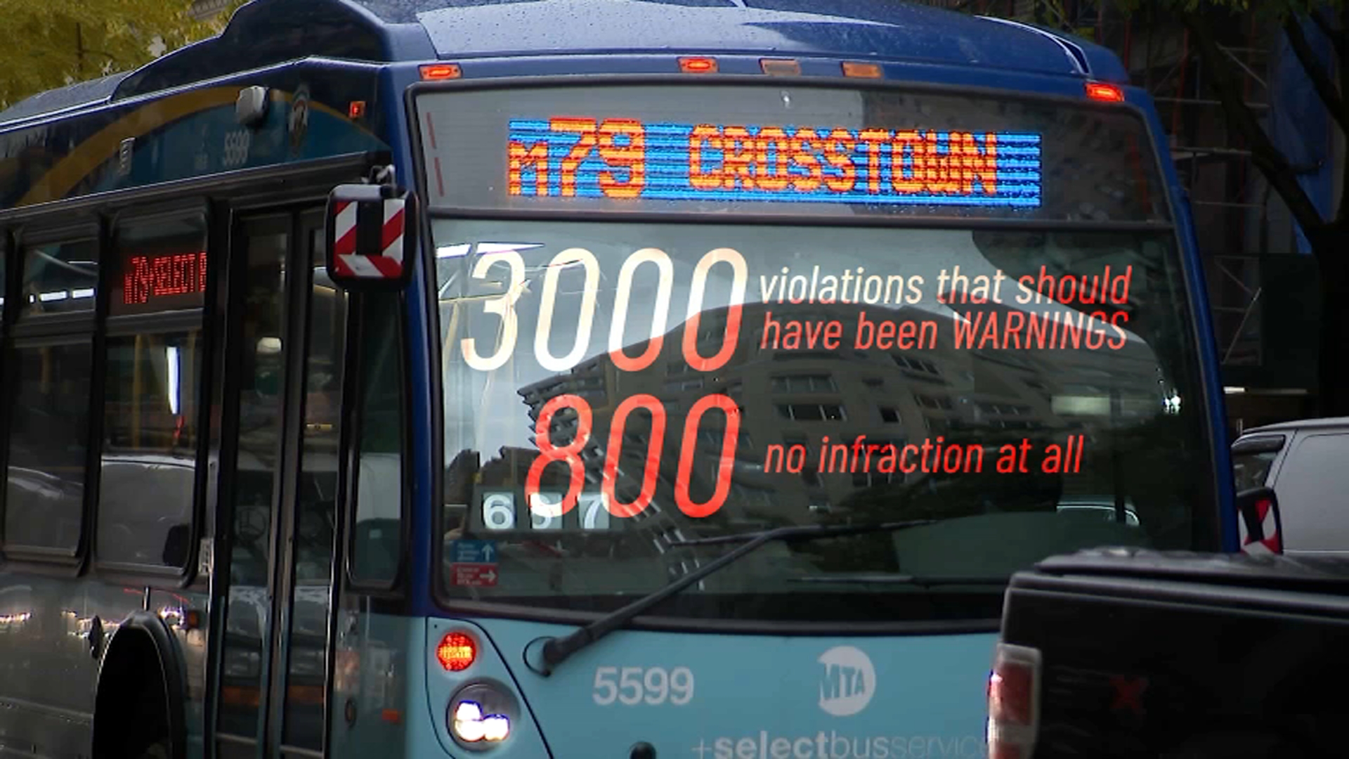 MTA’s A.I. bus cameras problem hundreds of mistaken parking violations MTA’s A.I. bus cameras problem hundreds of mistaken parking violations