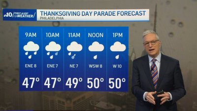 Soaking rain expected during Philly Thanksgiving Day Parade