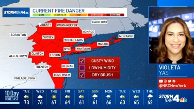 Latest Forecast From Storm Team 4