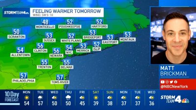 Latest Forecast From Storm Team 4