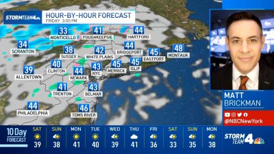 Latest Forecast From Storm Team 4