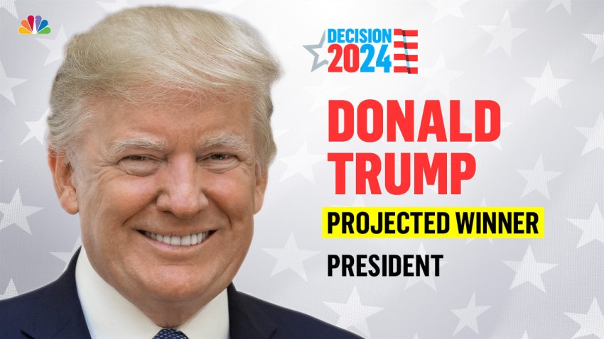 Donald Trump projected winner