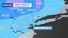 Snow Map