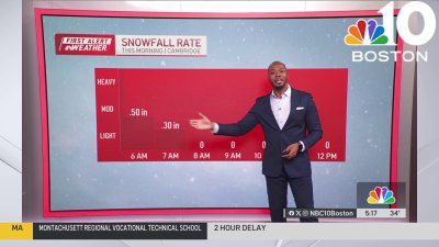 Forecast: Snowstorm making push through New England