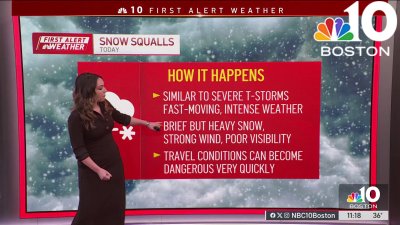 Forecast: Rain, snow tapering off – snow squalls possible later Thursday