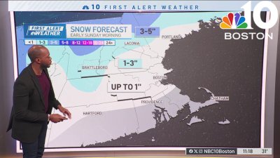 Forecast: Snow possible this weekend?