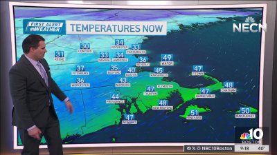 Gusty wind keeps temperatures down after overnight snow