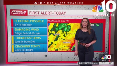 Forecast: Storm brings the possibility of flooding, damaging winds