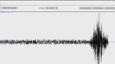 Preliminary 5.3 magnitude earthquake strikes Northern California