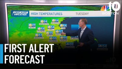 Forecast: Rollercoaster temperatures this week