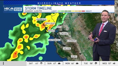 Jeff's Forecast: Rain timeline into Christmas week