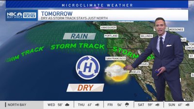 Jeff's Forecast: Dry weather to start the new year