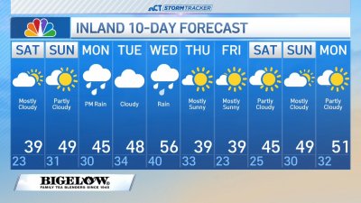 Early forecast for Dec. 7