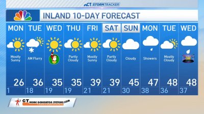 Nighttime forecast for Dec. 22