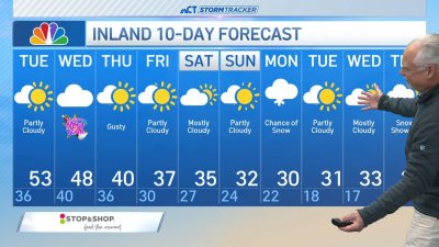 Morning forecast for Dec. 31