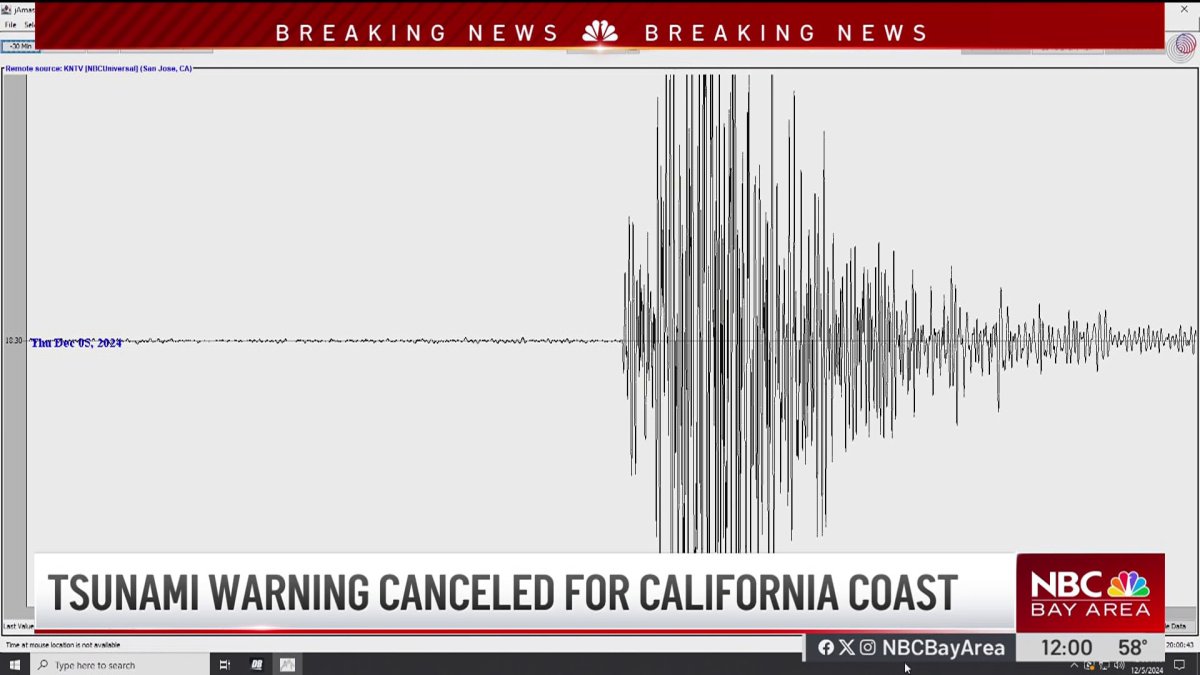 Tsunami sf cancelled