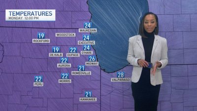 CHICAGO FORECAST: Temperature Remain Below Freezing