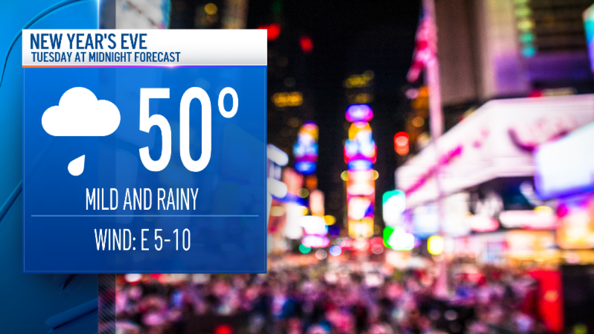 NYC New Year's Eve: Rain, Warmth, and a Chilly Aftermath!