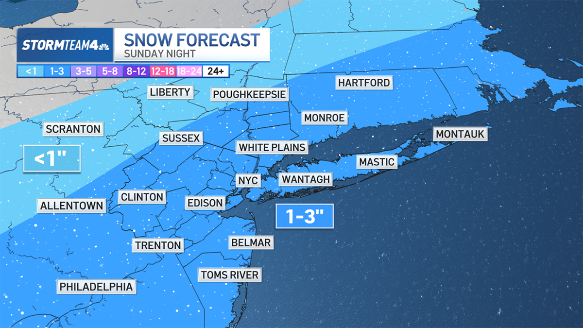 Weekend Weather: Rain, Snow, and Arctic Cold Ahead – NBC New York