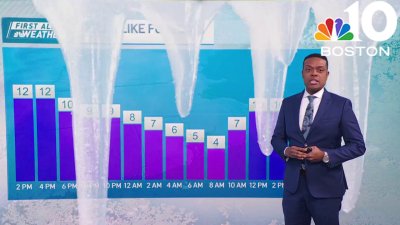 Harsh cold hits Boston, with a winter storm possible for the weekend