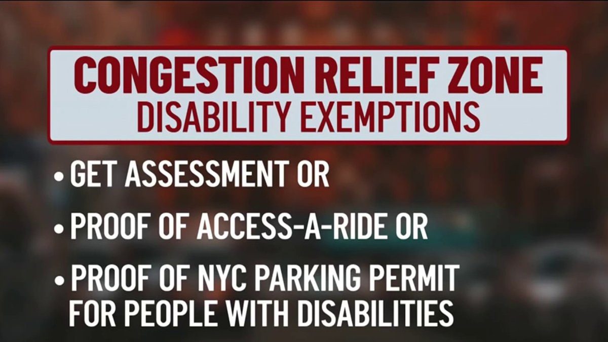 Better Get Baquero: How to apply for congestion pricing exemption 