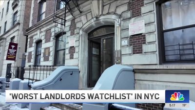 “Worst landlords watchlist” in New York City