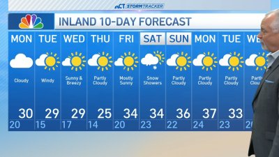 Morning forecast for Jan. 6