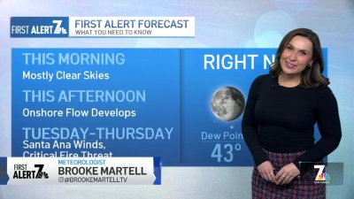 San Diego weather today: Brooke Martell's forecast for Jan. 6, 2025