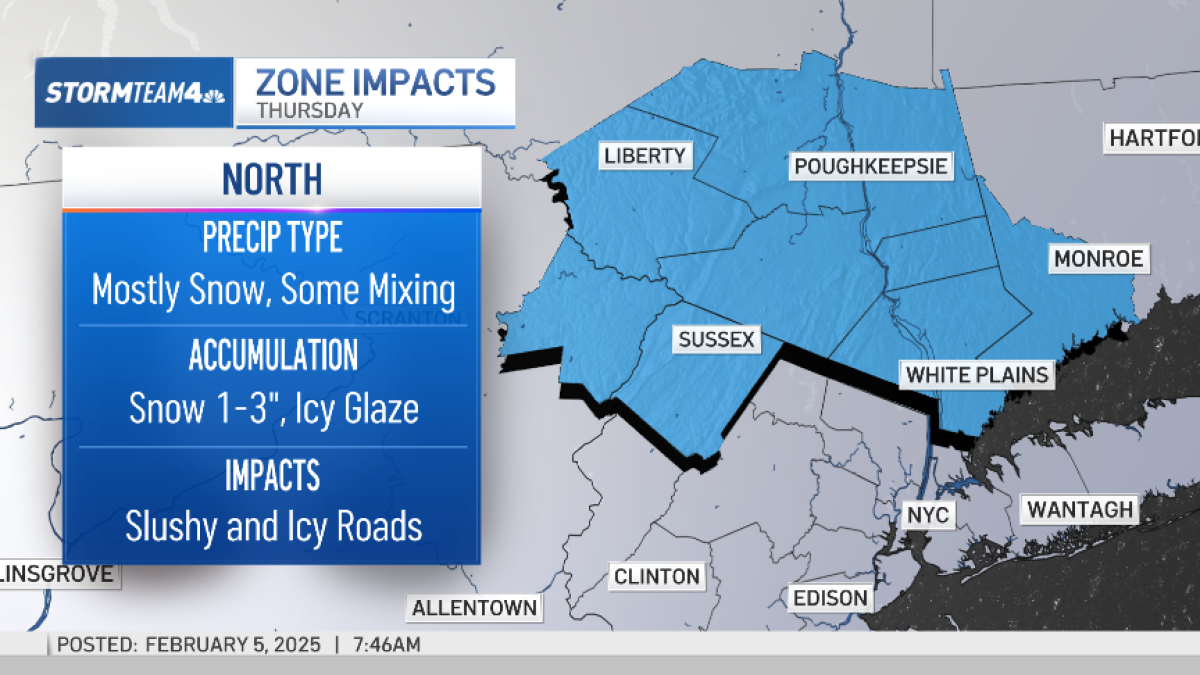 NYC School Delays & Closings: Incoming Ice Storm Forces Disruptions